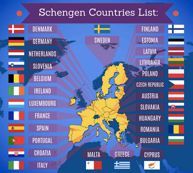 Dịch vụ làm visa Schengen trọn gói - Tỷ lệ thành công cao
